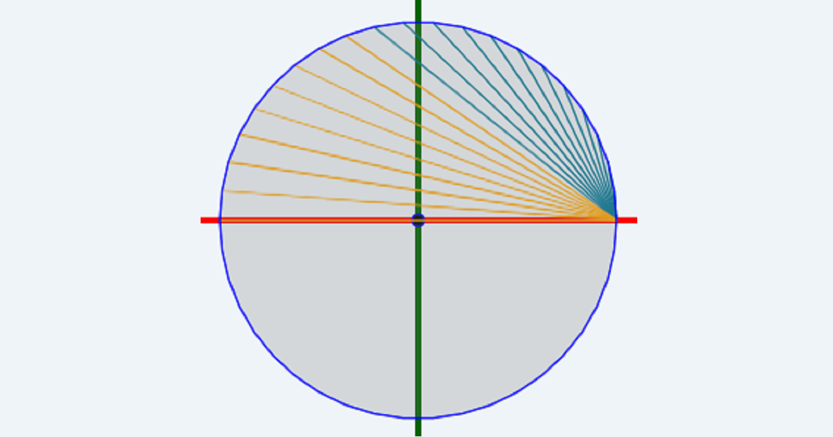 vZome Algebraic Field Math Tables